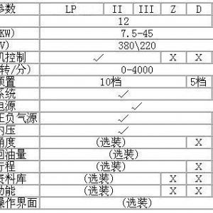 JD-II 一體化工作站噴油泵試驗(yàn)臺(tái)